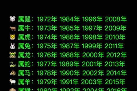 2003年五行|2003年7月出生的人五行属什么命？是什么生肖？